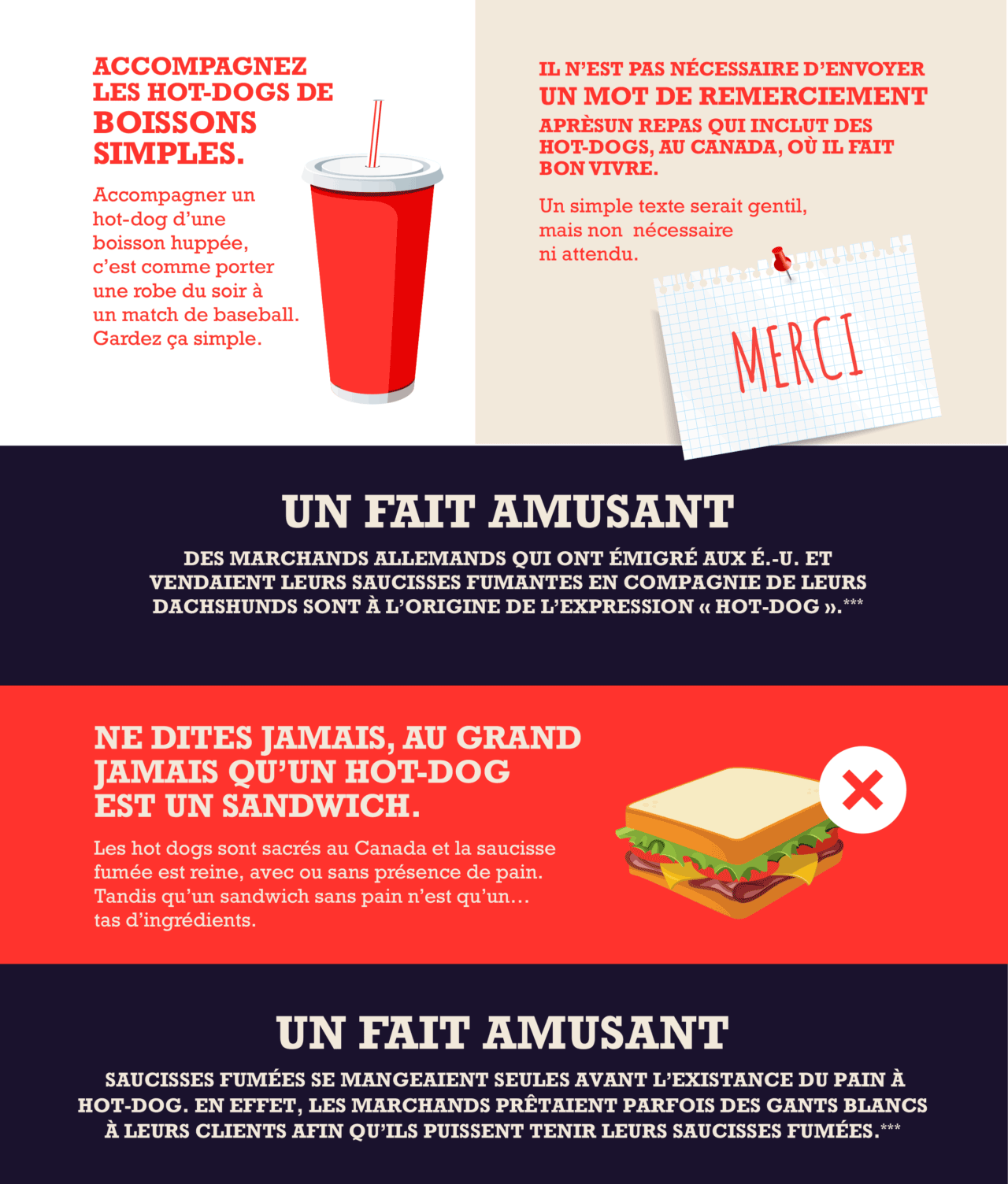 Faits amusants sur l'étiquette des hot-dogs et association de boissons