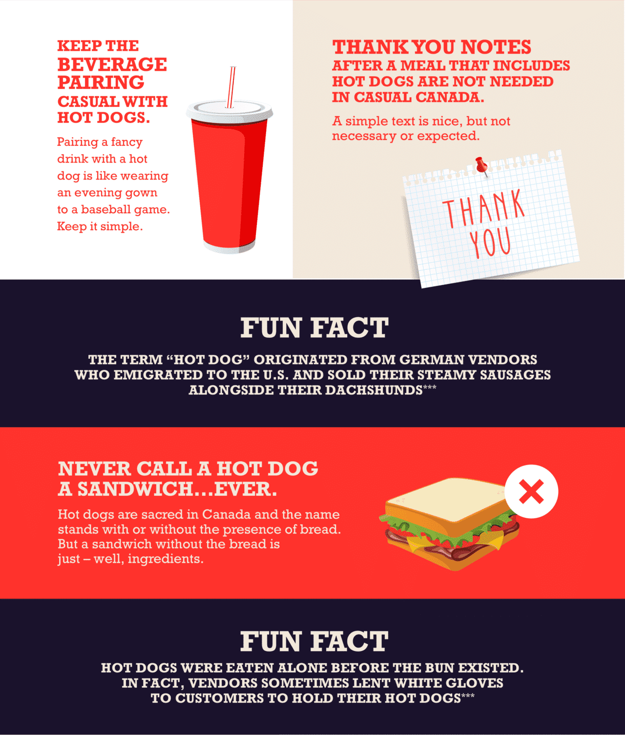 Hot dog etiquette fun facts and beverage pairing