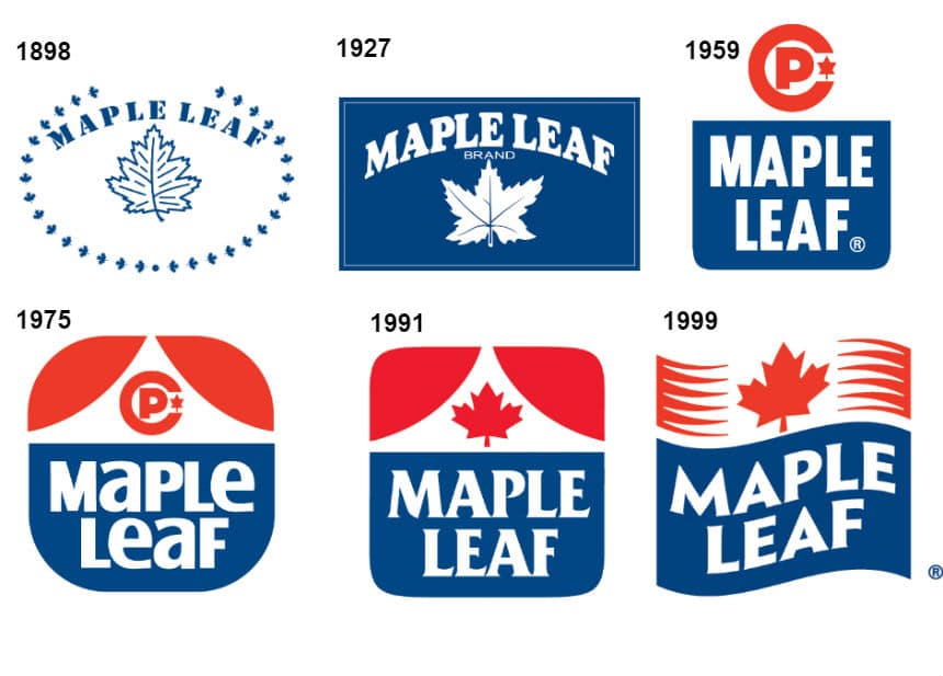 Evolution of brand logo