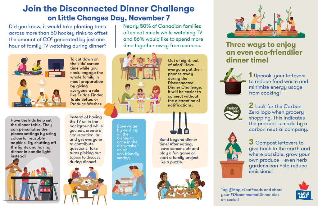 Little Changes Day infographic 