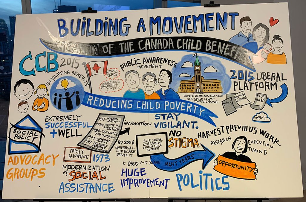 Building a Movement poster by artist Kathryn Maxfield