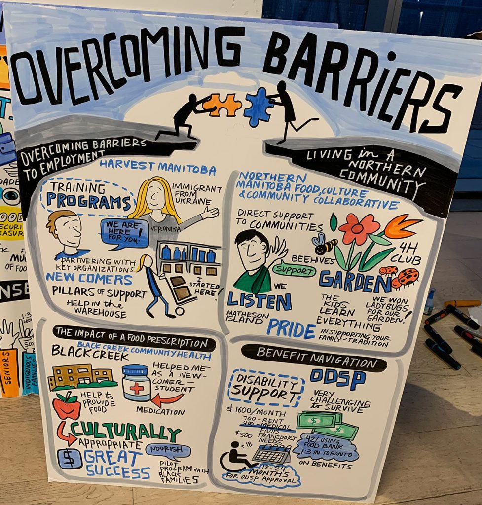 Overcoming Barriers poster created by artist Kathryn Maxfield